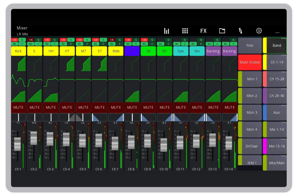 Mixing Station Anywhere BoxCast